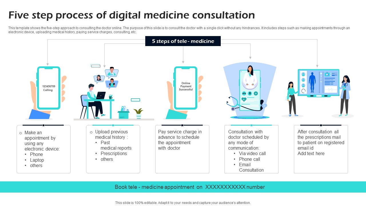 España avanza con biotecnología y medicamentos genéricos: el futuro de la salud está en sus manos España avanza con biotecnología y medicamentos genéricos: el futuro de la salud está en sus manos